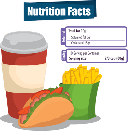 Starbucks drink with nutrition details